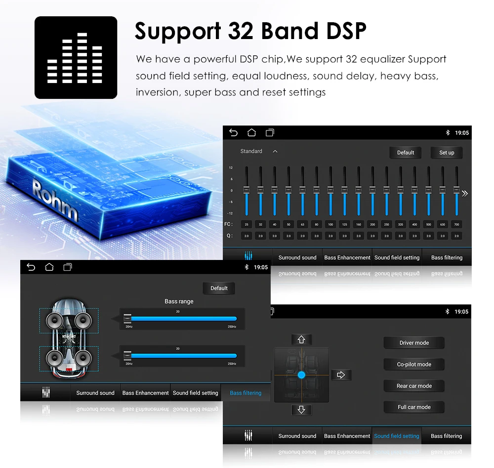 Автомагнитола 2 Din для Peugeot 128 207-2015 8 ГБ + 2006 | Автомобили и мотоциклы