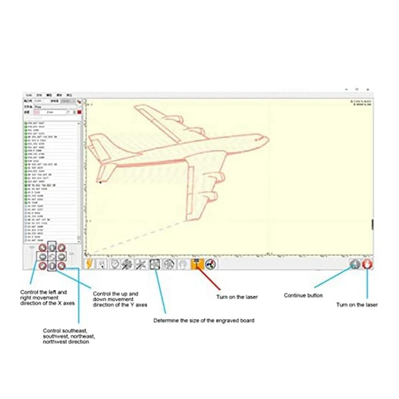 Плата управления гравировальным станком с ЧПУ 3 оси GRBL 1 1V3 4 Usbport контроллер