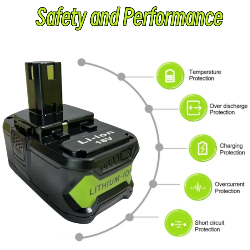 P108 6 0 Ач-10 Ач 18 В литий-ионная аккумуляторная батарея для Ryobi ONE + P104 P105 P107 P106 RB18L50