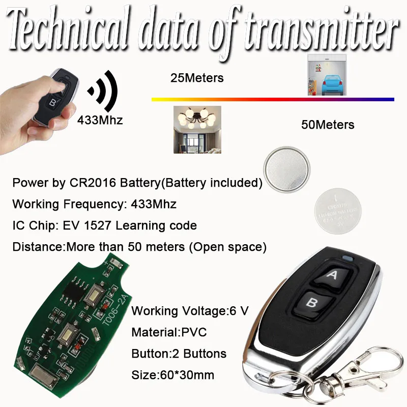 433mhz RF Wireless Light Switch AC 110V 220V Relay Receiver and On Off Transmitter Remote Control Lights Bulb Home Appliance DIY images - 6