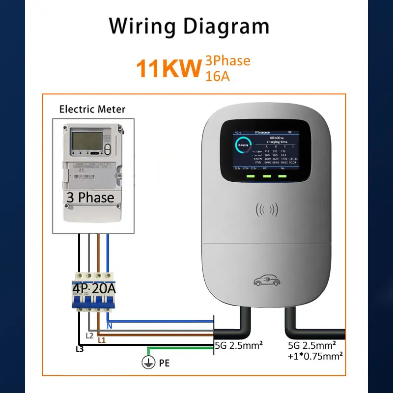 Автомобильное зарядное устройство JIGU 32A 7.6KW GBT для электромобиля, WiFi-соединение, EVSE Wallbox 11 кВт 22 кВт GBT20234 кабель, управление через приложение, зарядное устройство для электромобилей (art.: 3920c8aaca51c) - 3920c8aaca51c