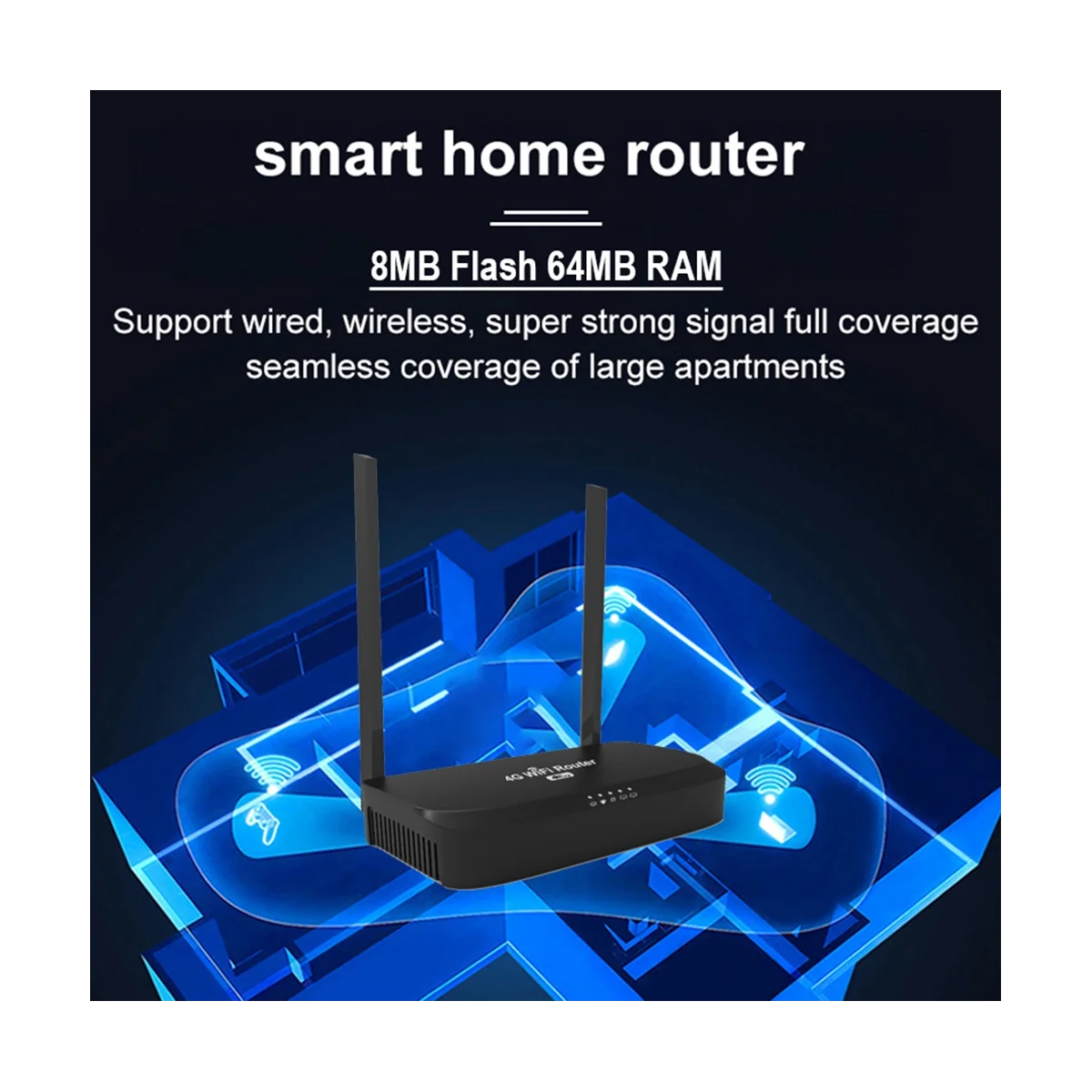 

Беспроводной Wi-Fi роутер модем 4G Wi-Fi Sim-карта модуль 300 Мбит/с LAN WAN 2,4 ГГц антенна сетевой роутер-вилка европейского стандарта