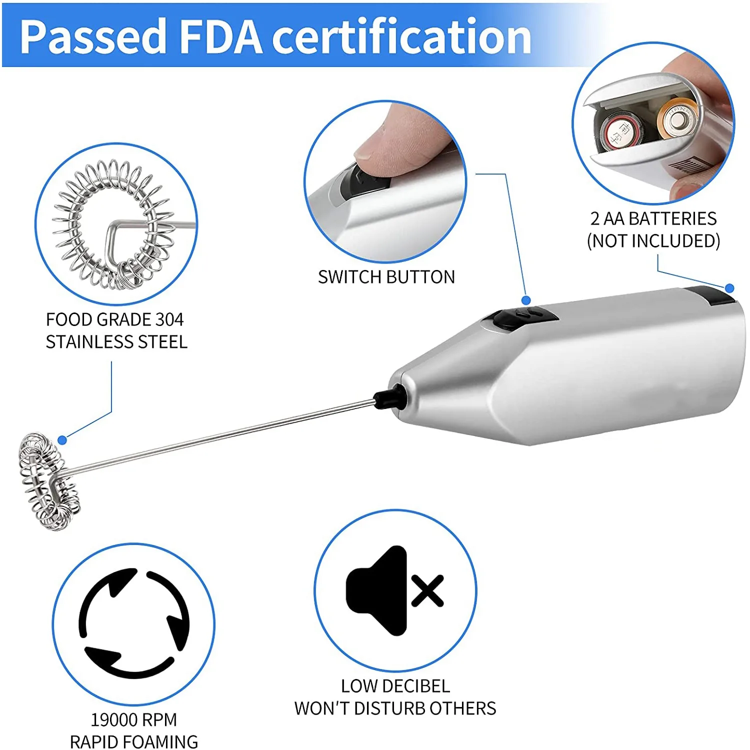 Пенообразователь для молока тихий ручной пенообразователь венчик мощный