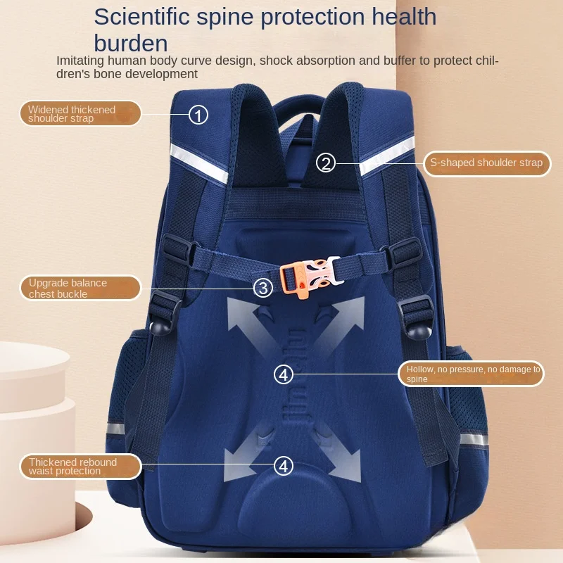 New Boys Primary School Bags for Kids Children Teens Girls Backpack Large Capacity Waterproof Bookbag Multiple Pockets Schoolbag