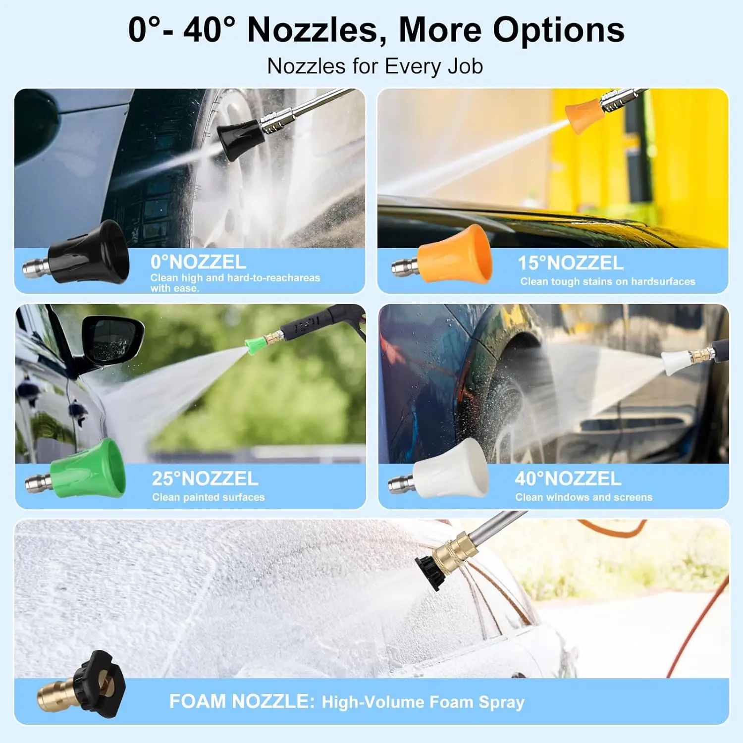 Насадка из нержавеющей стали для мойки высокого давления 1/4 дюйма