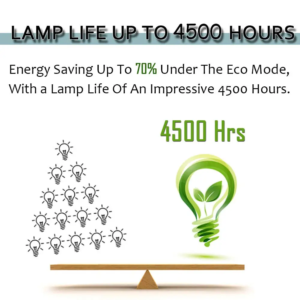 RLC-072 для VIEWSONIC PJD5113 PJD5123 PJD5133-1W PJD5523-1W Pro6200