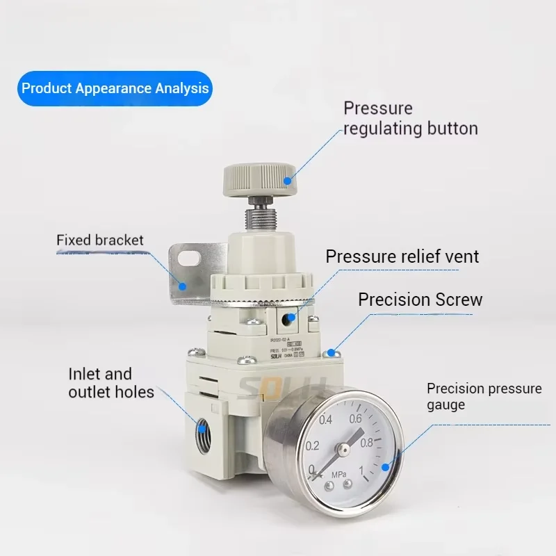 Регулятор давления IR1000-01 IR1010-01 IR1020-01BG IR2000