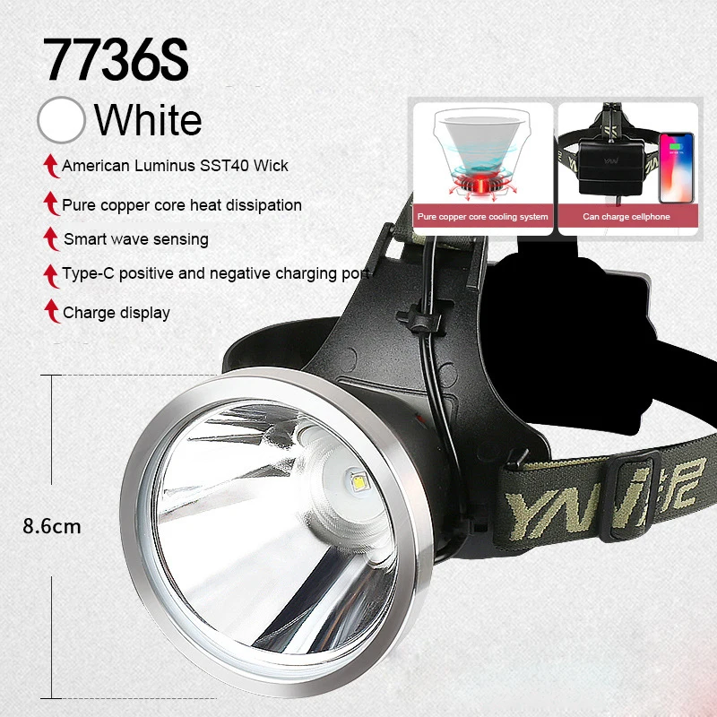 

Фонарь налобный с датчиком волны, 9000 мАч