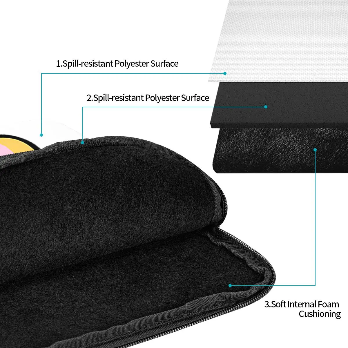 Сумка для ноутбука Chikn Nuggit Merch женская сумка 10 12 13 15 17 дюймов чехол планшета