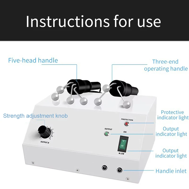 Профессиональный фотоаппарат для лица