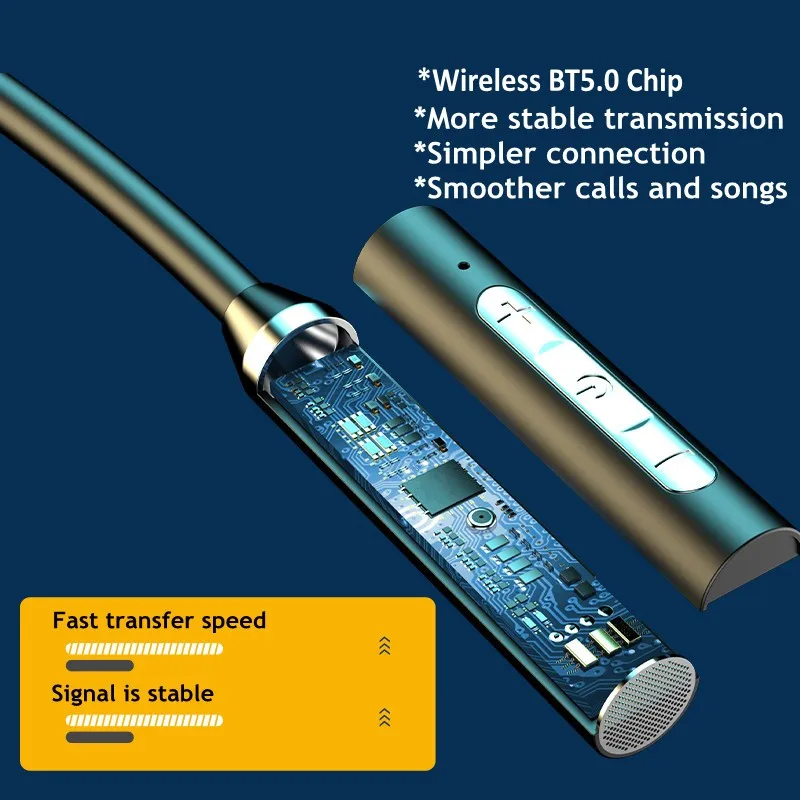 Bluetooth V5.0 беспроводные наушники спортивные с микрофоном шумоподавление Шейная