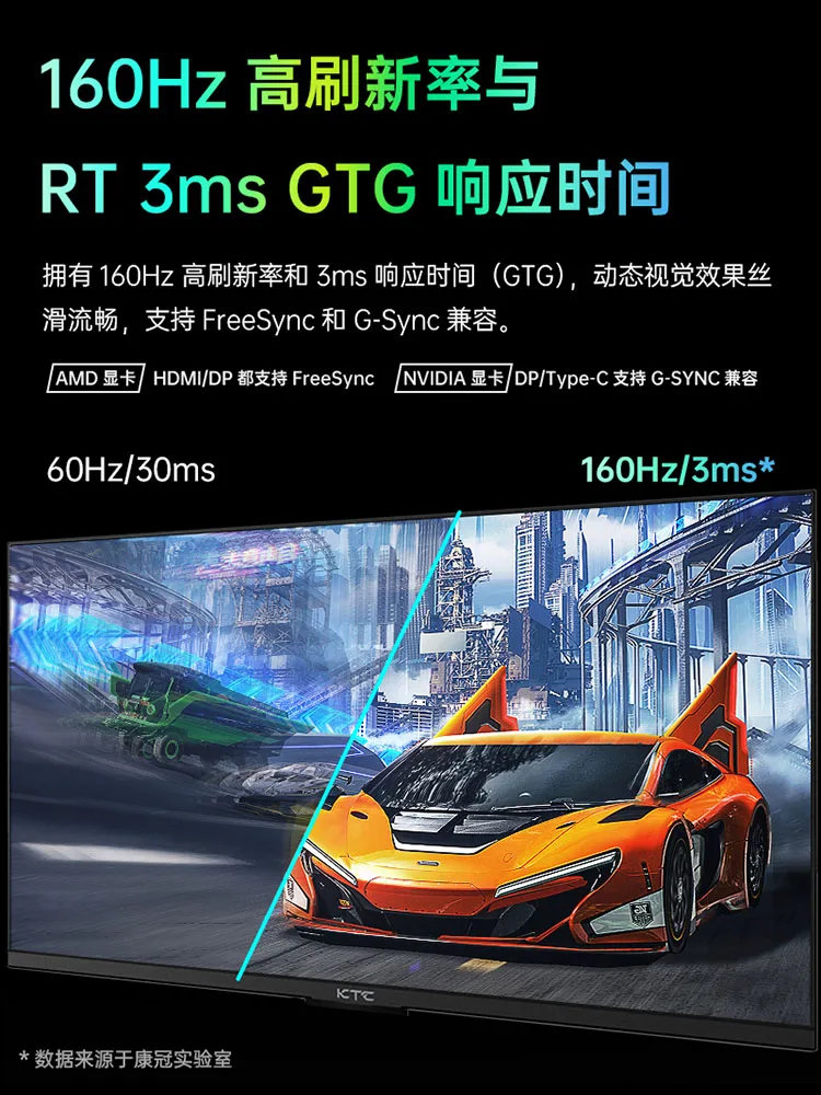 27-дюймовый игровой мини-компьютер поднимает и вращает телефон с экраном 4K 160