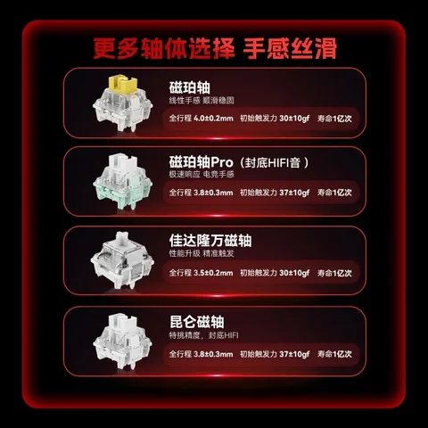 Madlions MAD 60/68HE Механическая игровая клавиатура