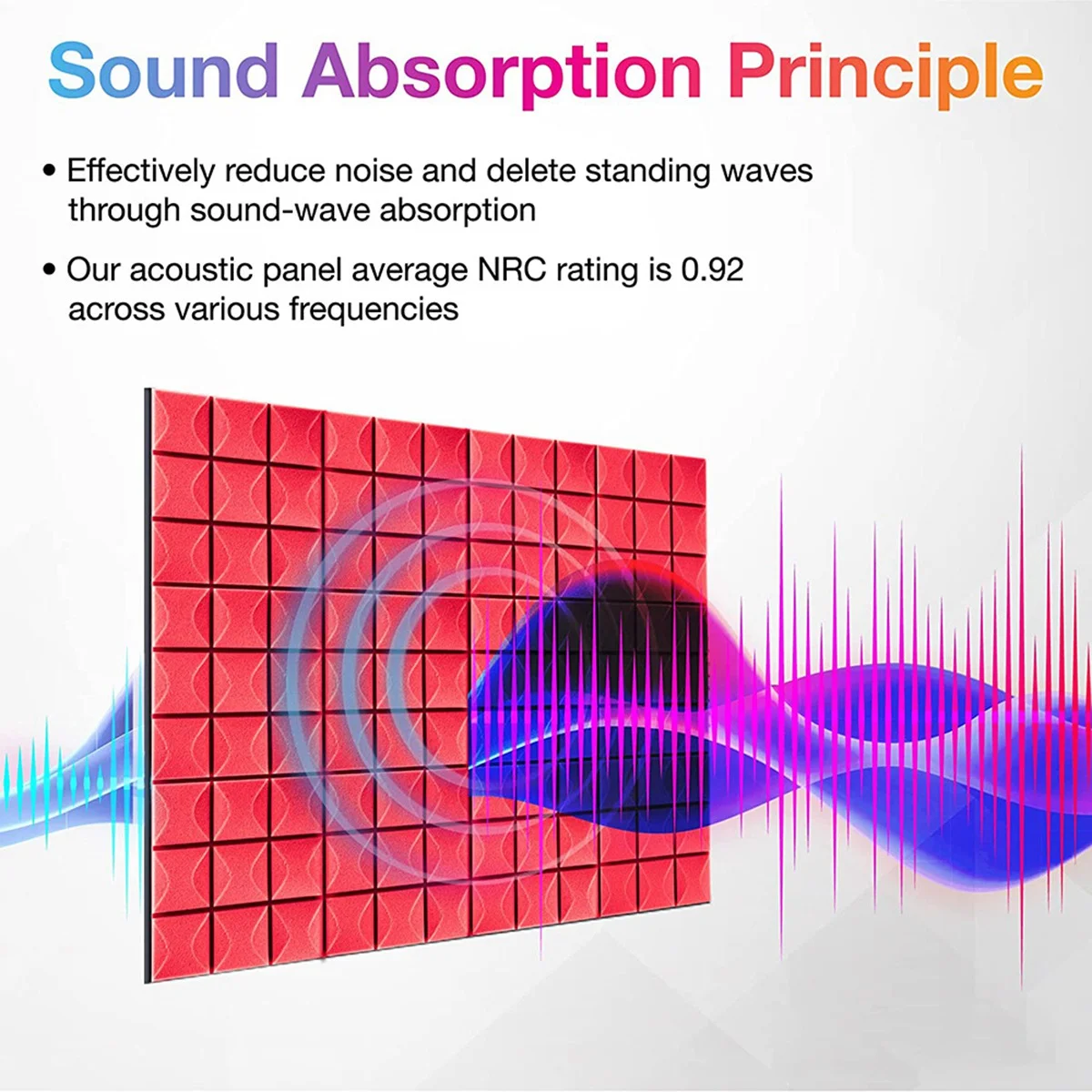 12 шт. звукоизоляционные панели из пеноматериала