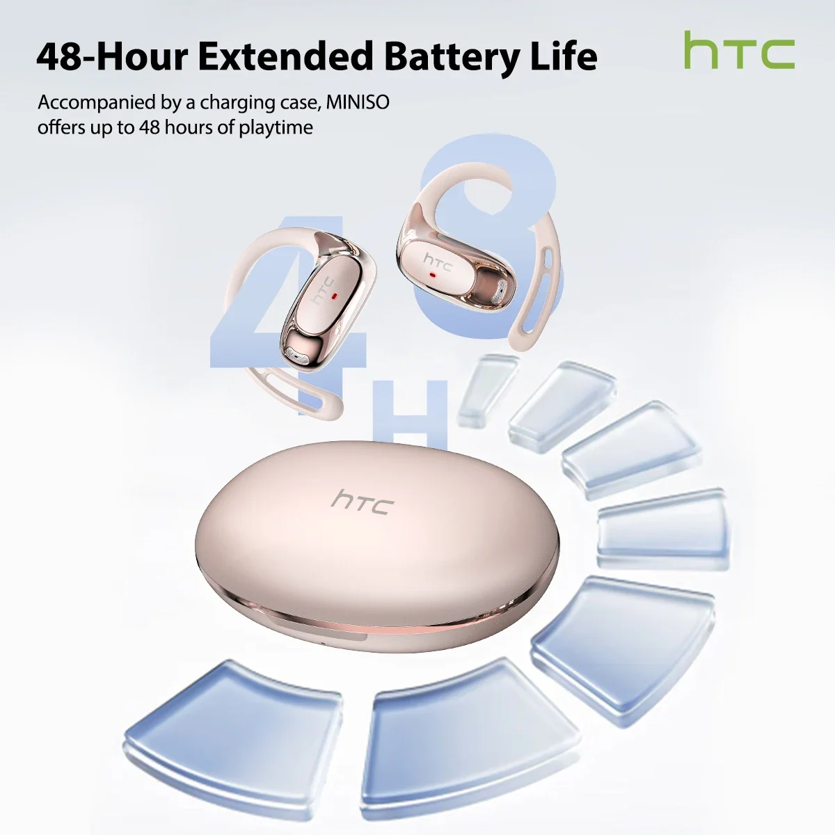Фото HTC NE35 Bluetooth V6.0 Наушники AI-переводчик Наушники OWS Спортивные наушники Музыка Стере HD Бас Беспроводные наушники Longlife №2