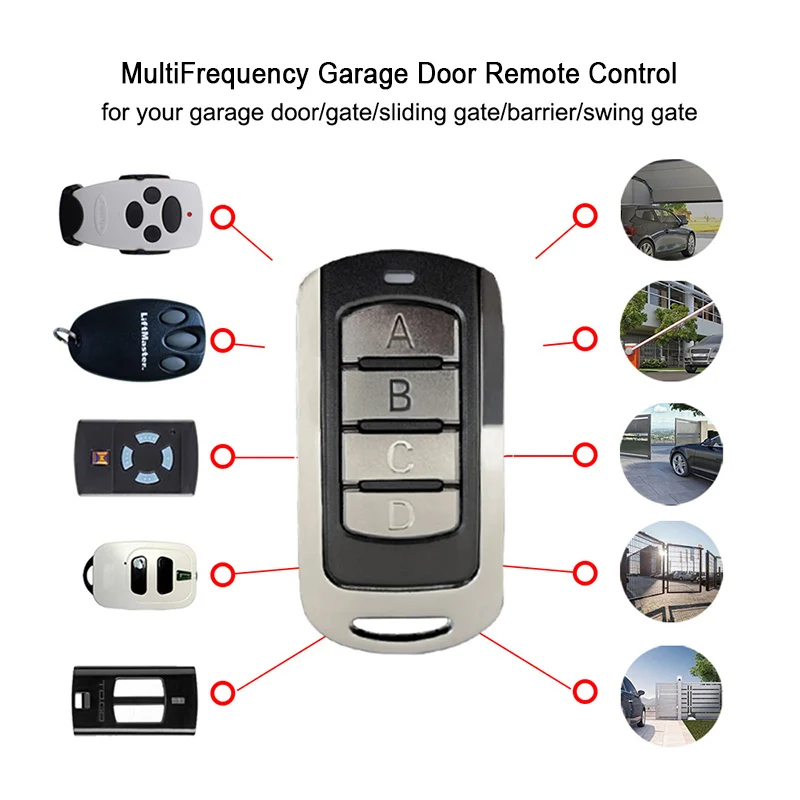 Фото Пульт дистанционного управления для гаражных ворот ROPER NEO10 NEO20 NER2DCS NER1DCS, 433.92 МГц/868 МГц, с плавающим кодом, передатчик команд для контроля доступа. №3