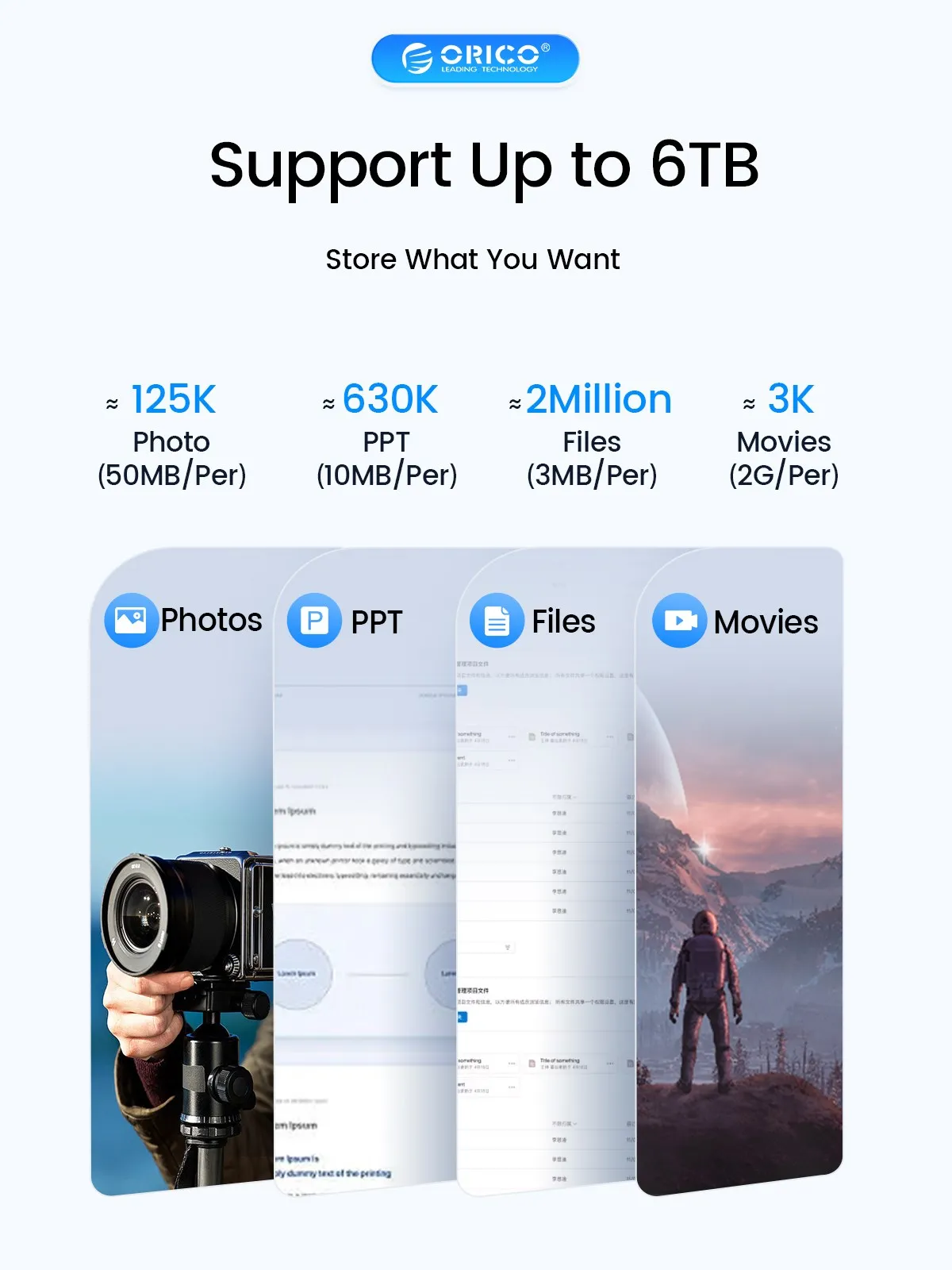 ORICO 2 5 дюймов USB3.0 HDD чехол SATA к USB3.1 5Gbps скоростной жесткий диск Корпус для SSD PC