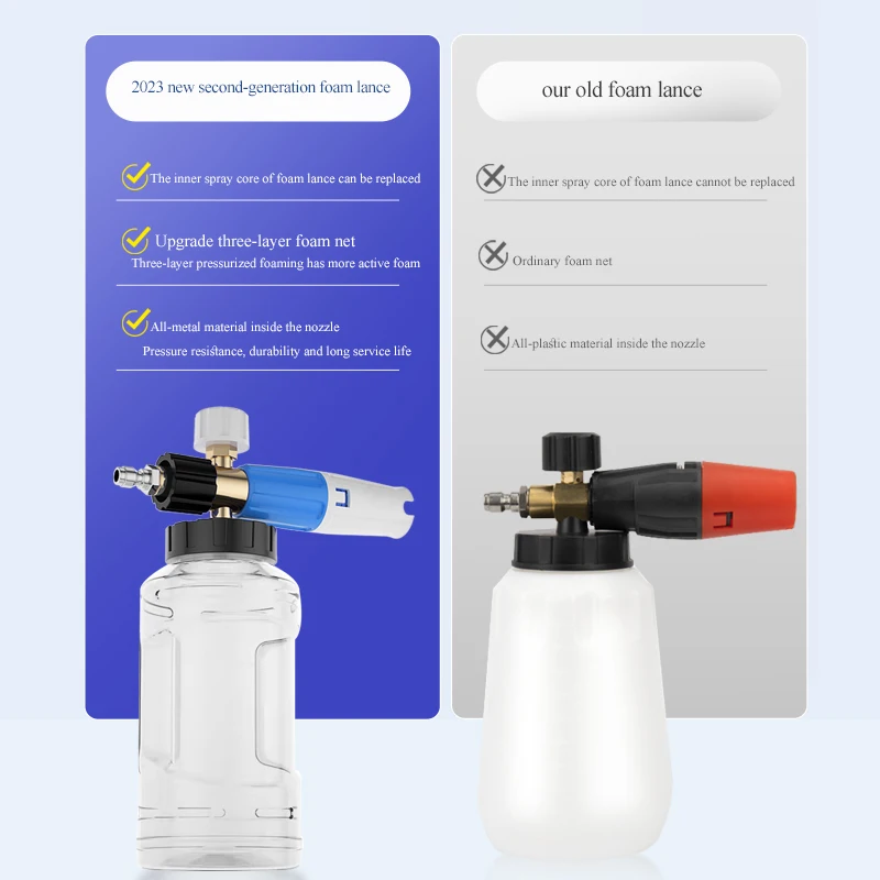 пеногенератор для мойки пенораспылитель huter пенообразователь распылитель пены