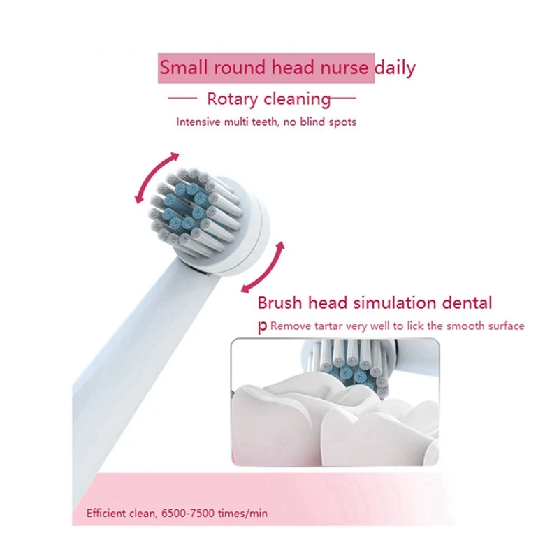 2 шт. водонепроницаемый отбеливающий уход за зубами