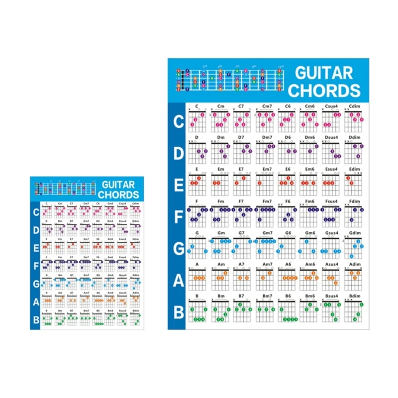 

Guitar Chord Chart of Essential Chords for Beginners, Guitarists, Teachers