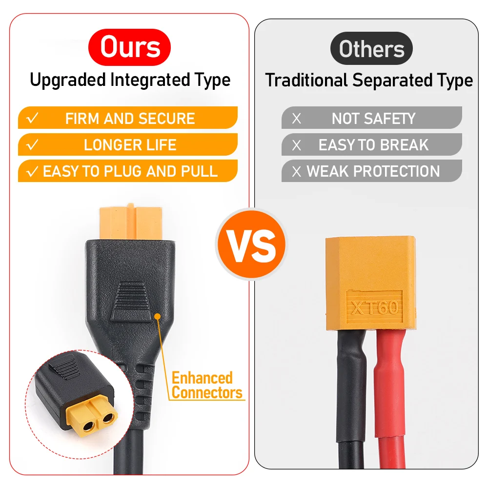 Удлинительный кабель 14AWG XT60 Мама-папа DC7909 провод из чистой меди для автомобильной