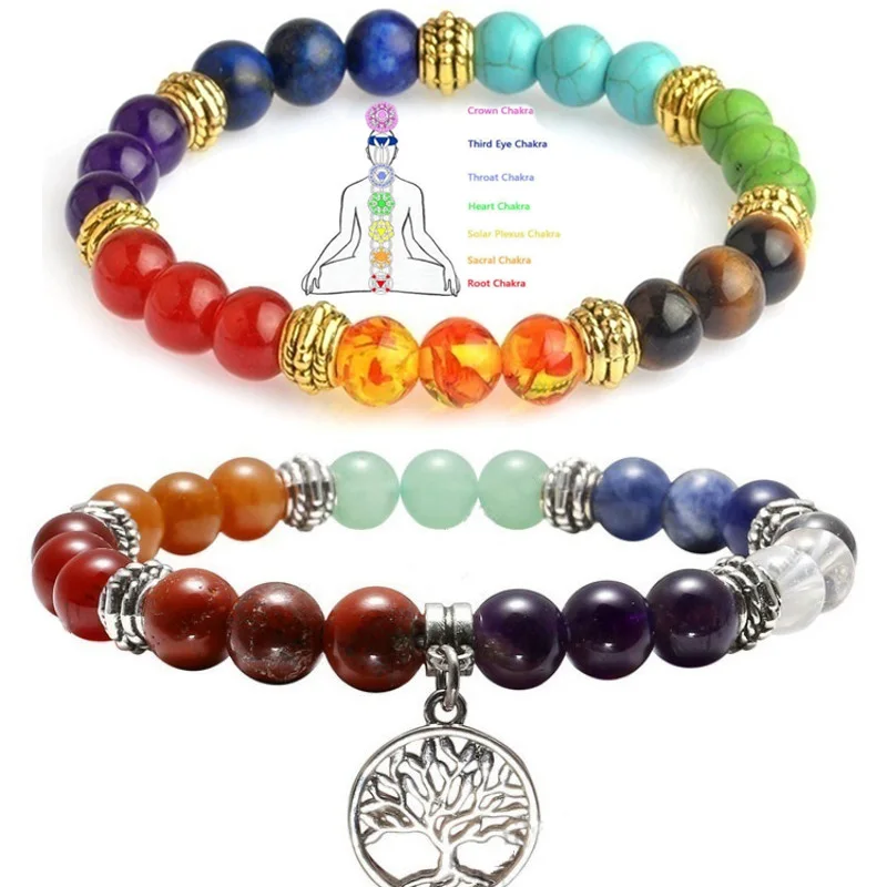 

Natural Stone 7 Chakra Energy Buddha Bead Bracelet Tiger Eye Stone Lapis Beaded Tree of Life Pendant Colorful Bracelet for Women