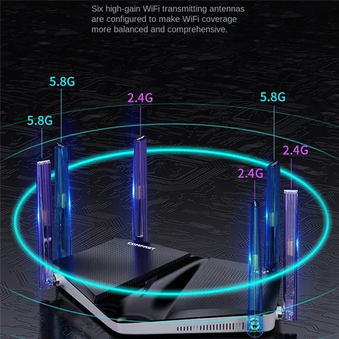 COMFAST Wifi-маршрутизатор Двухдиапазонный гигабитный 2,4 G 5,8 ГГц 30000 Мбит / с Беспроводной маршрутизатор Wifi-ретранслятор и 6 антенн с высоким коэффициентом усиления US Plug