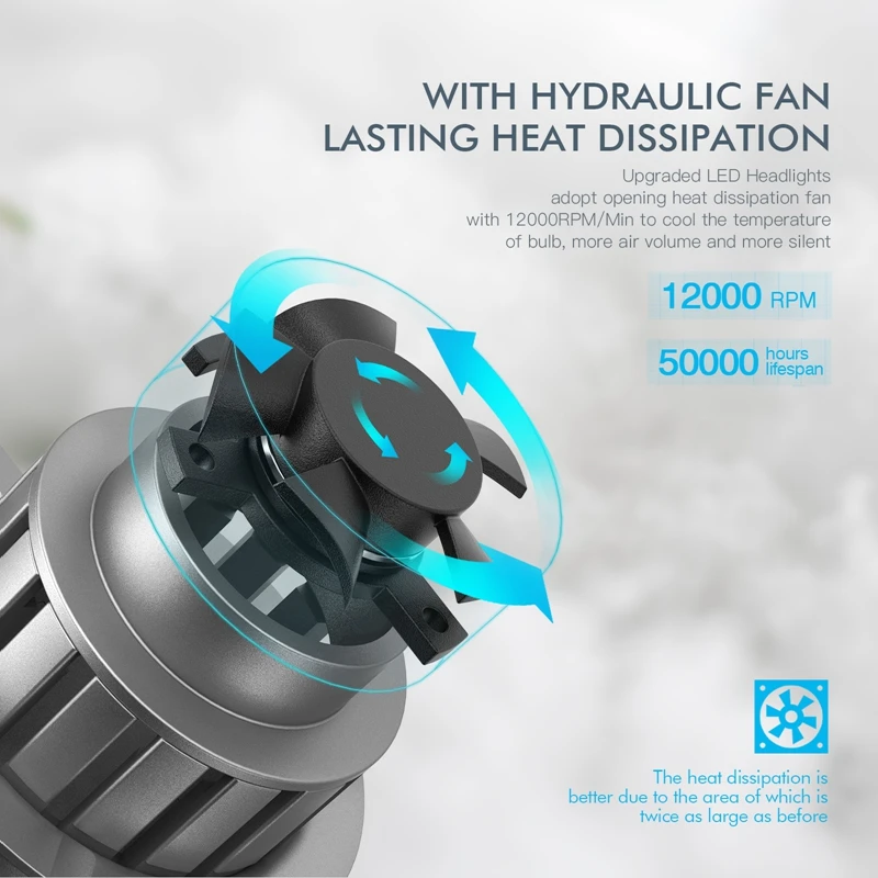 TXVSO8 H7 Led Light Bulb Extremely Bright 10000 Lumens 50W High Power 6000K White Replace Headlight |