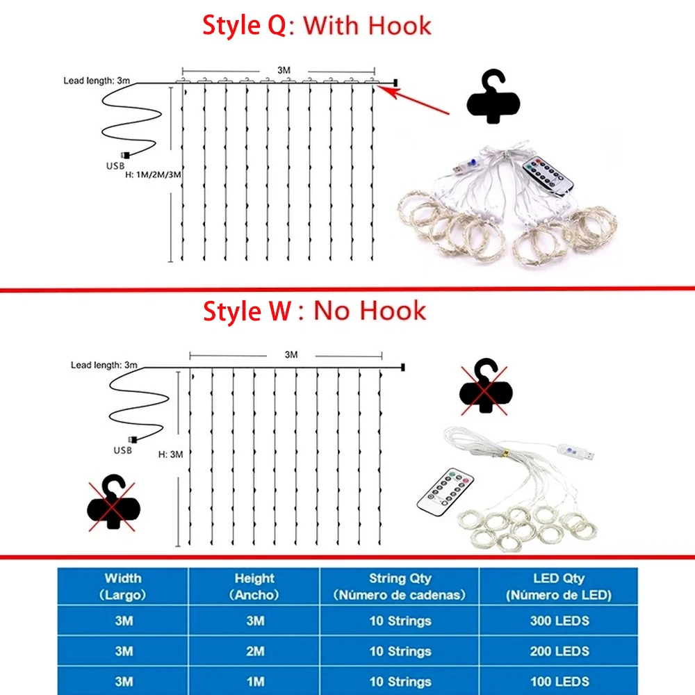 Рисунок 5 - СВЕТОДИОДНАЯ Гирлянда для занавесок