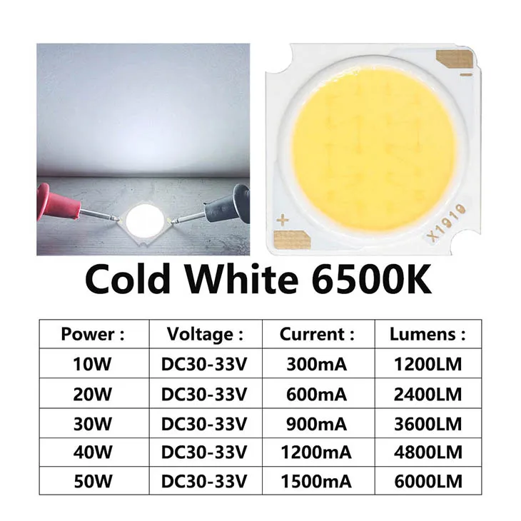 

DT&ZM COB светодиодный чип 10 Вт/20 Вт/30 Вт/40 Вт холодный белый/теплый белый/натуральный белый