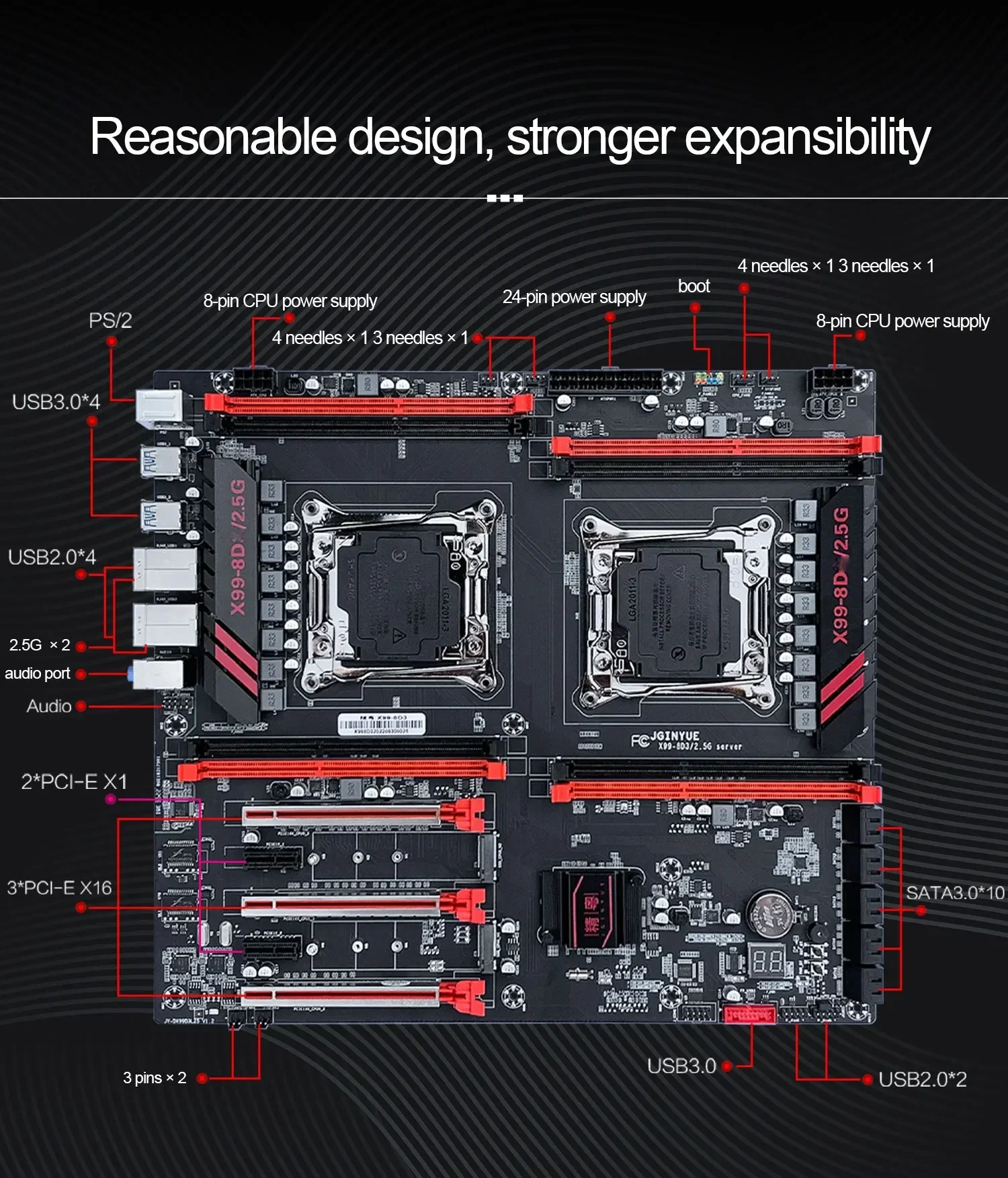 Материнская плата JGINYUE X99 с двумя процессорами LGA 2011-3 поддерживает Xeon E5 V3 V4 CPU DDR4