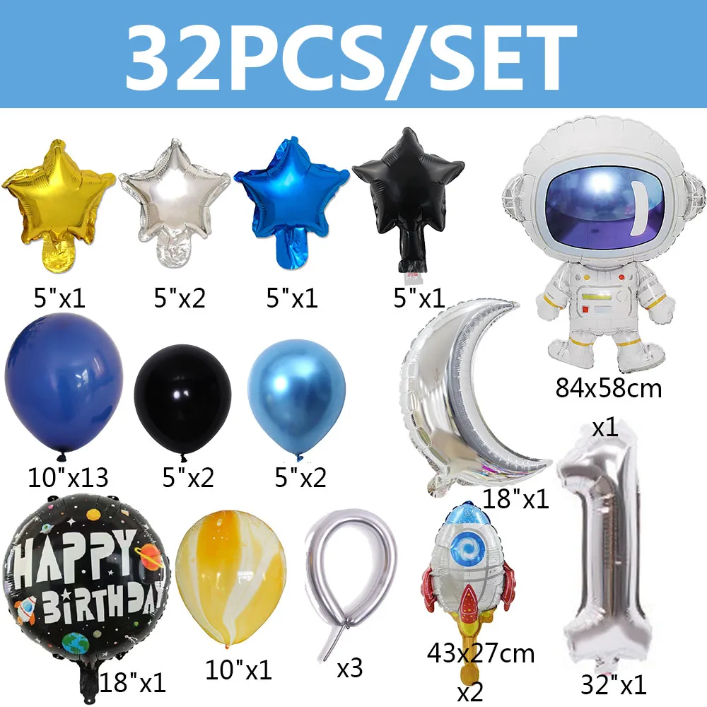 Рисунок 2 - Детские фольгированные шары в космическом