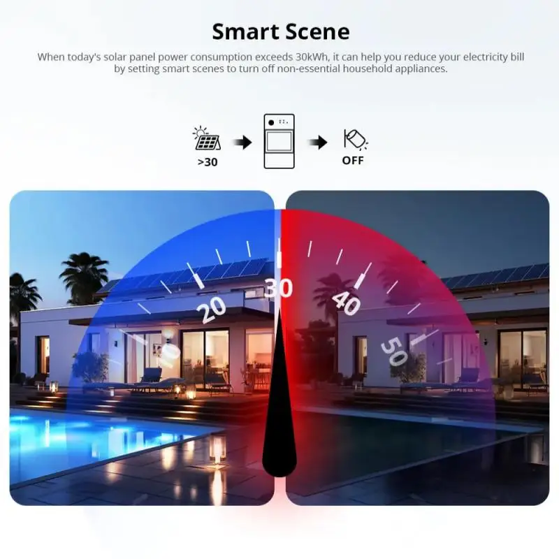 Датчик SONOFF POWCT 100A Wi-Fi датчик освещенности с чипом ESP32 приложением EWeLink и Alexa Google Home