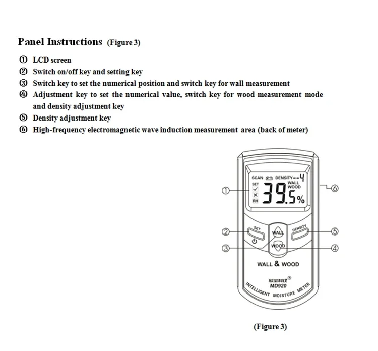 Цифровой индукционный настенный измеритель влажности древесины с большим