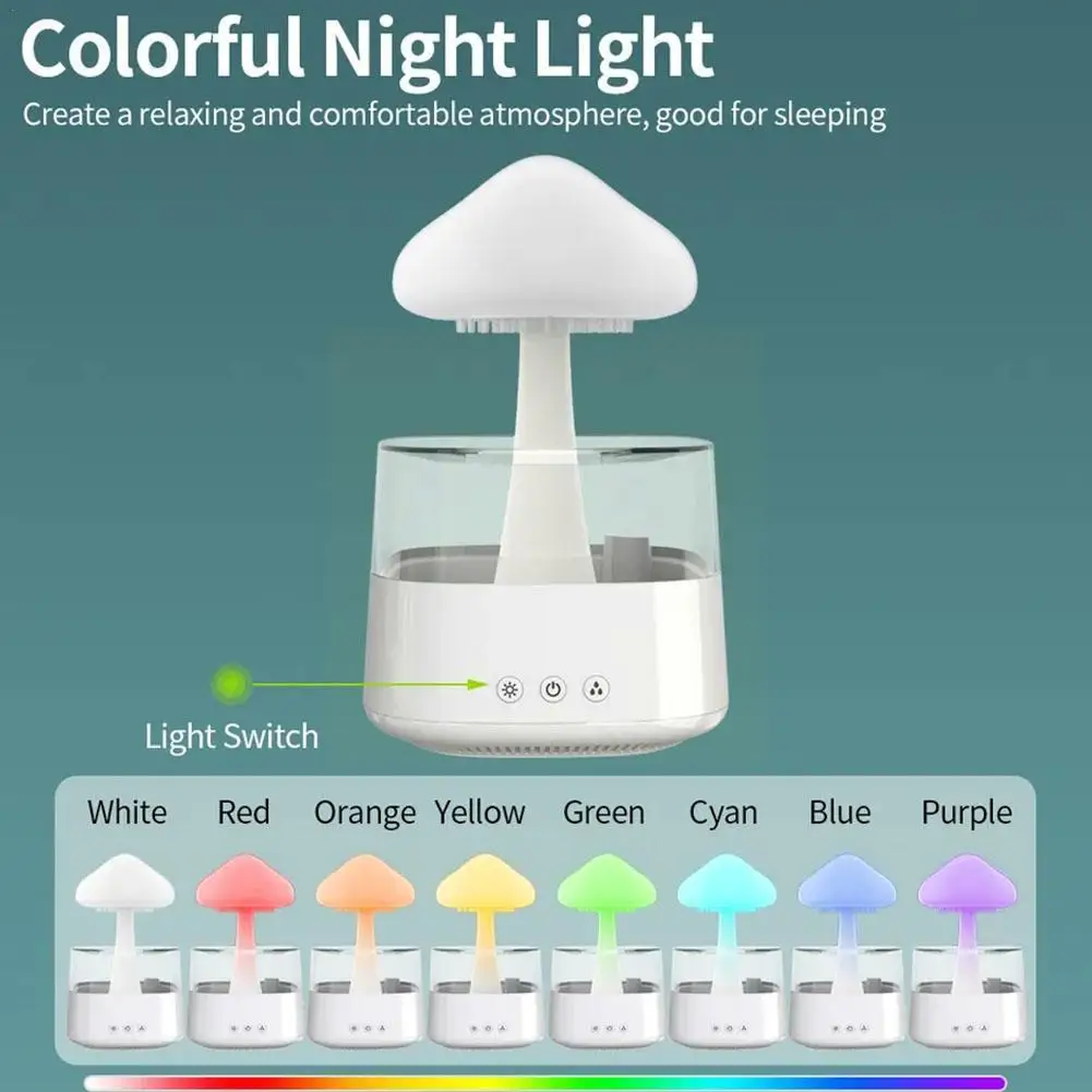 

Ароматический диффузор, увлажнитель воздуха с питанием от Usb, 400 мл