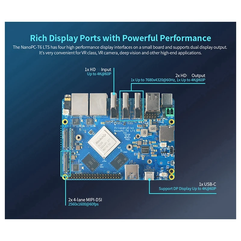 Для Nanopc-T6 LTS и Combo 4G + 32G EMMC Dual 2.5G Rockchip RK3588 2 5 Гбит/с LAN Openwrt поддерживает 4K вход 8K для