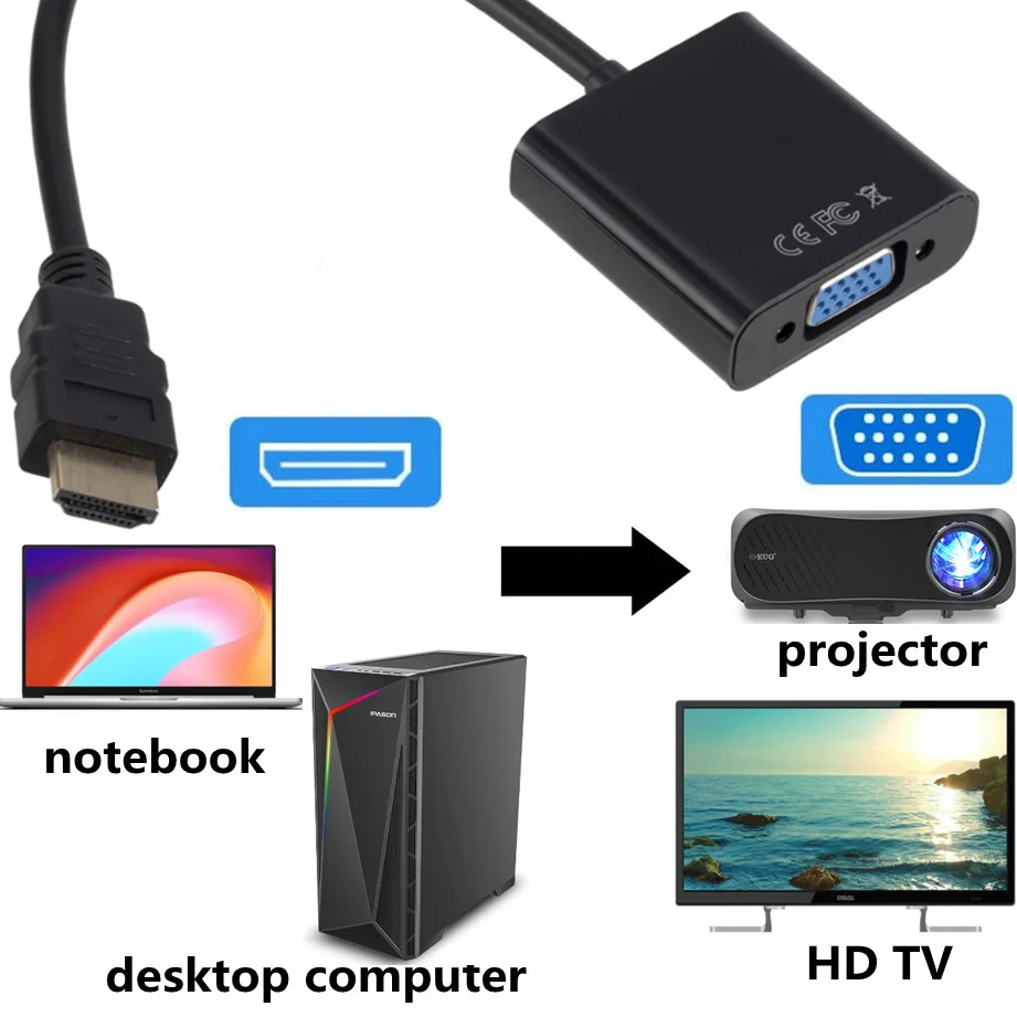 

1080P HDMI Compatible VGA Adapter DAC Cable for Xbox PS4 PC Laptop TV Box to Projector Monitor HDTV Computer TV Converter