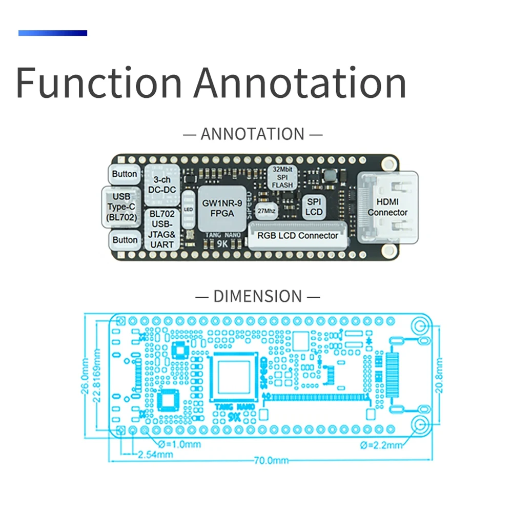 

For Sipeed Tang Nano 9K FPGA Development Board+1.14Inch Screen Kit GOWIN GW1NR-9 RISC-V HD with Type C Cable