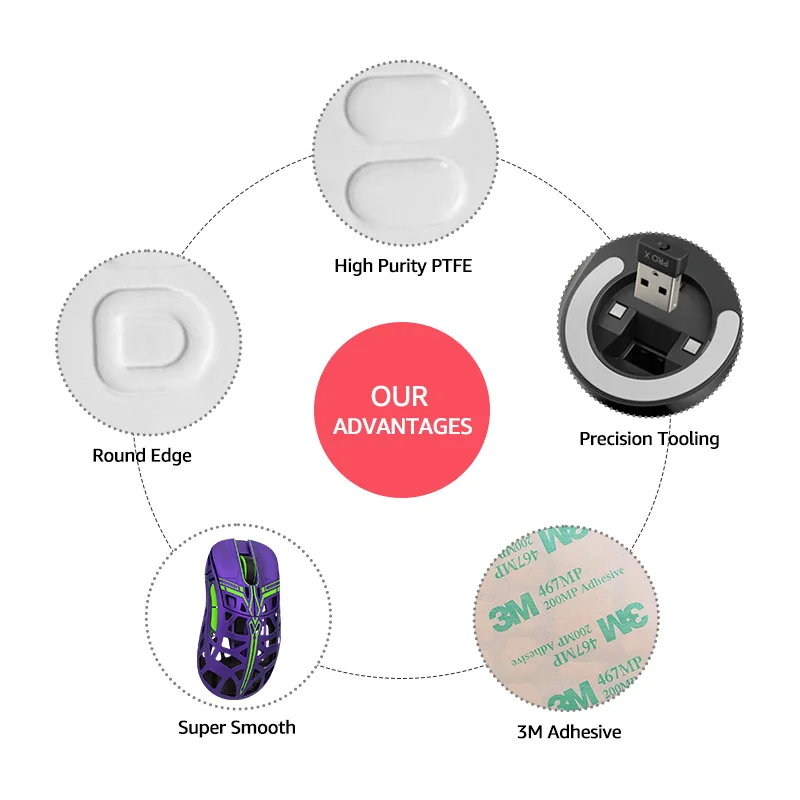 KNGFUMEC 2 комплекта скользит для игровой мыши коньки наклейка на ножки WLMOUSE Sword X