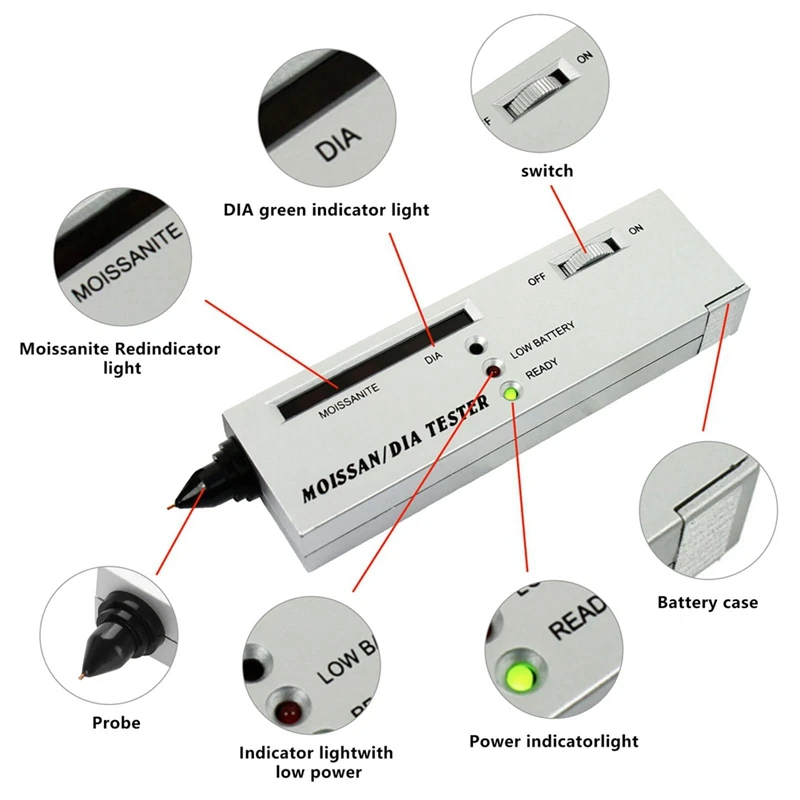 

Diamond Tester, High Accuracy Diamond Tester Pen With 30X 60X Magnifying Glasses For Novice And Expert