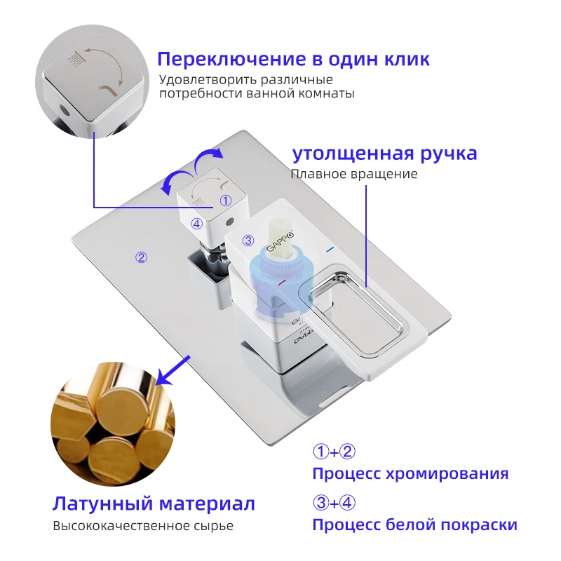 Gappo душевые системы тропический душ смеситель скрытого типа душевая система