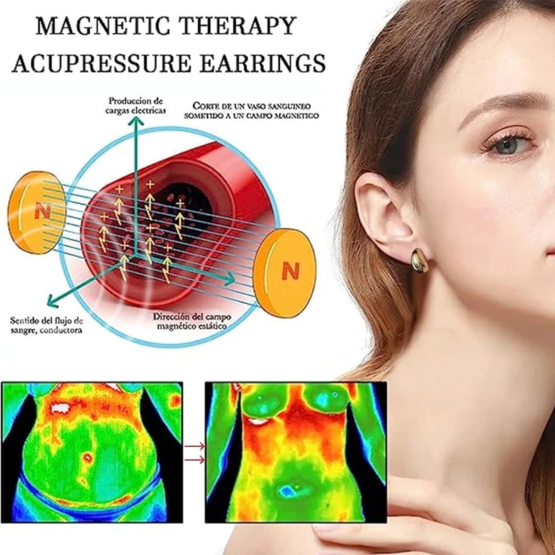 Модные серьги с лимфатическим дренажом