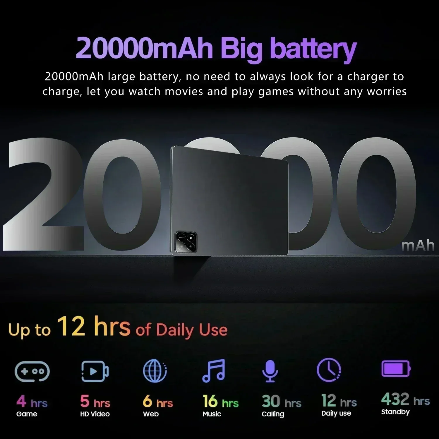 Фото 2025 Новый оригинальный планшетный ПК Global Edition Pad 7S Pro Snapdragon 8gen2 Android 14 HD 4K 22 ГБ + 2 ТБ 5G Tablet Dual SIM WIFI №2