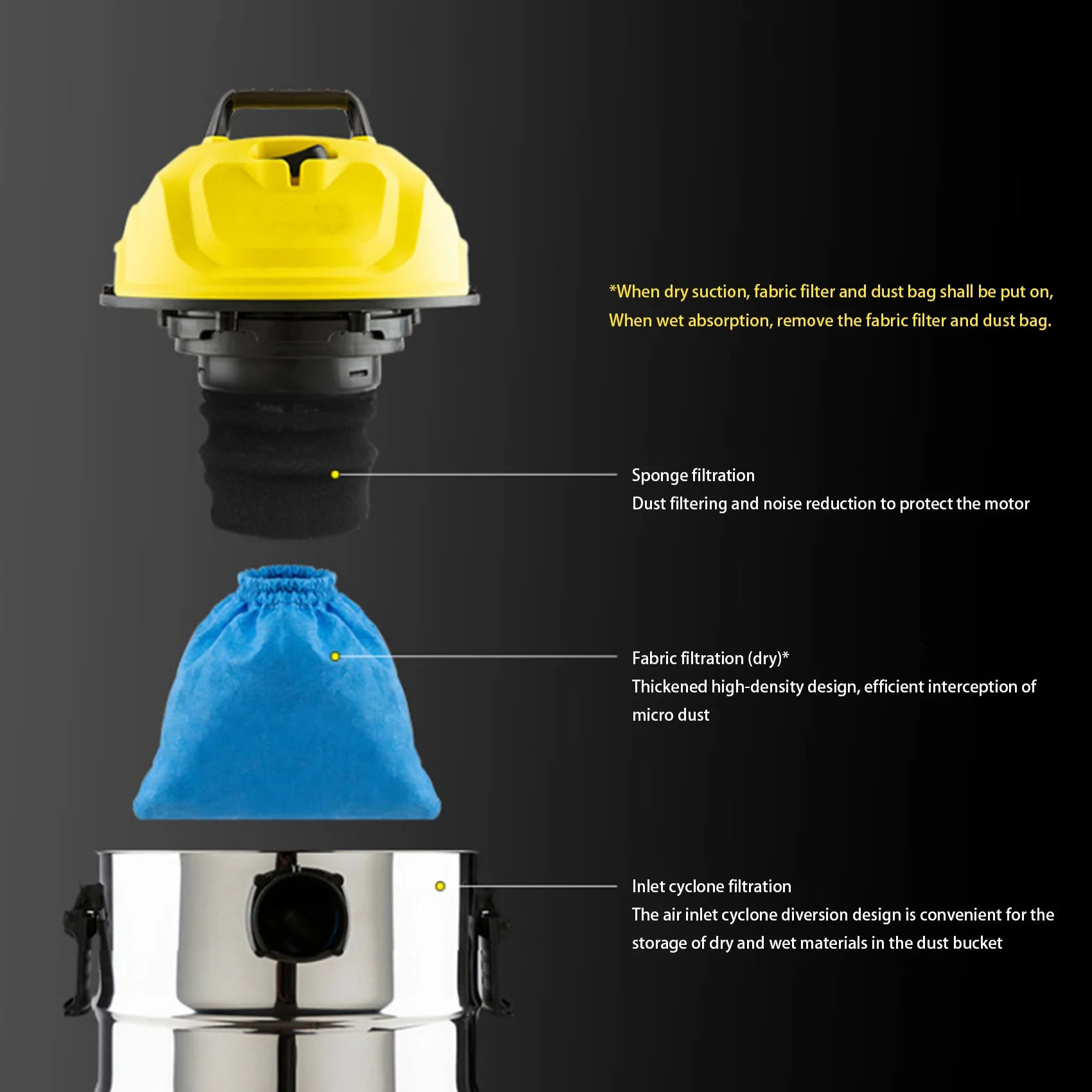 Текстильные мешки для фильтров пылесоса Karcher MV1 WD1 WD2 WD3 запчасти крышка фильтра