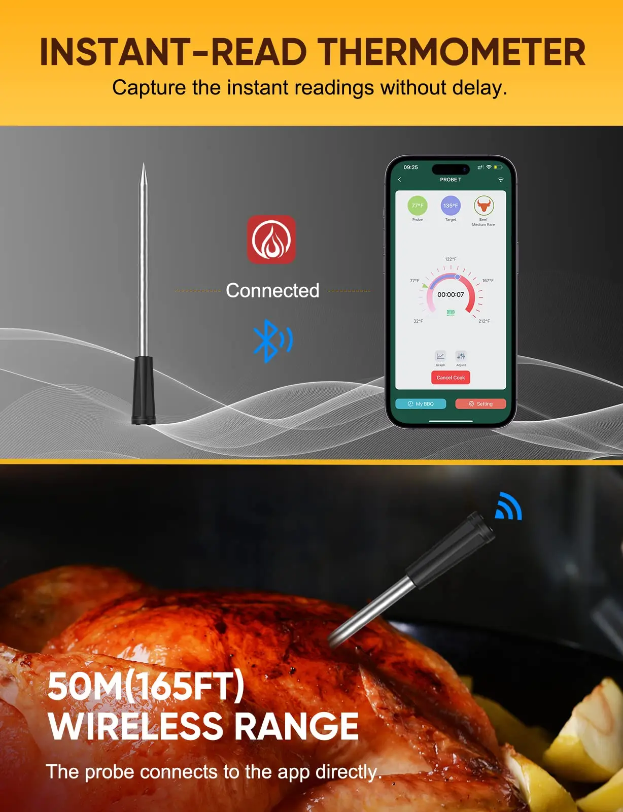 

Цифровой термометр для мяса, беспроводной кухонный прибор с дистанционным управлением, Smart Digital Bluetooth, для барбекю, духовки, барбекю