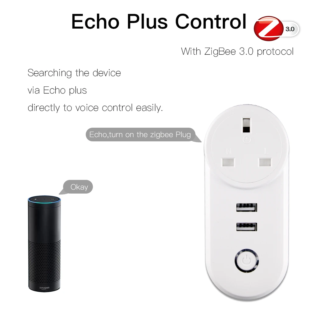 Розетка ZigBee3.0 Беспроводная с двумя USB-портами и управлением через приложение |