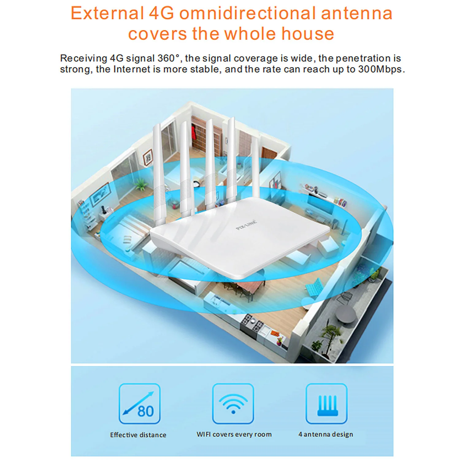 Высококачественная фрезерная микросхема MT7628DA 2 4 ГГц Wi-Fi 4G LTE антенны IEEE 802.11b/G/N |