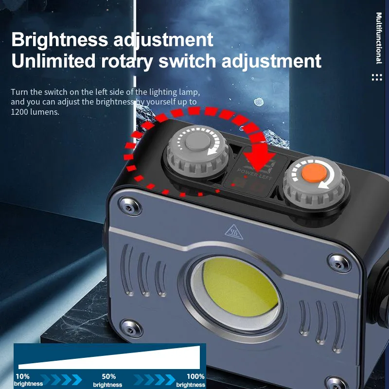 Портативный Рабочий Фонарь 8000 мАч Яркая Светодиодная Лампа COB Для Кемпинговых