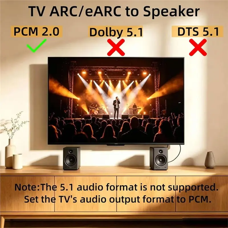 Фото Аудиоконвертер 192 кГц EARC/ARC в RCA для телевизора, CEC Vol Ctrl, PCM2.0-AA80 №5