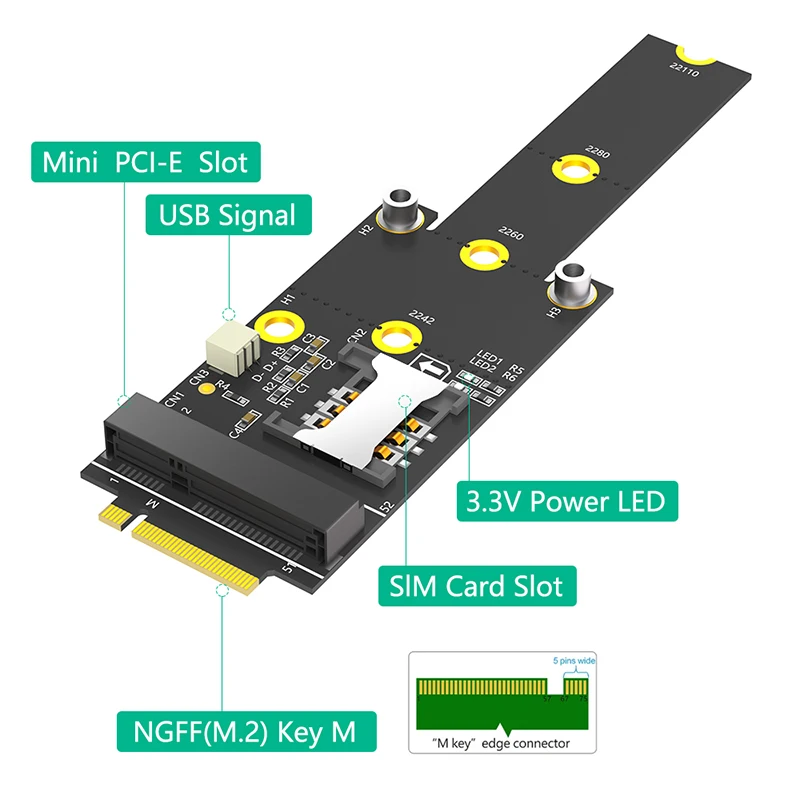 Переходник M.2 Key M — Mini PCIE со слотом для SIM-карты + одинарный USB-порт поддержка